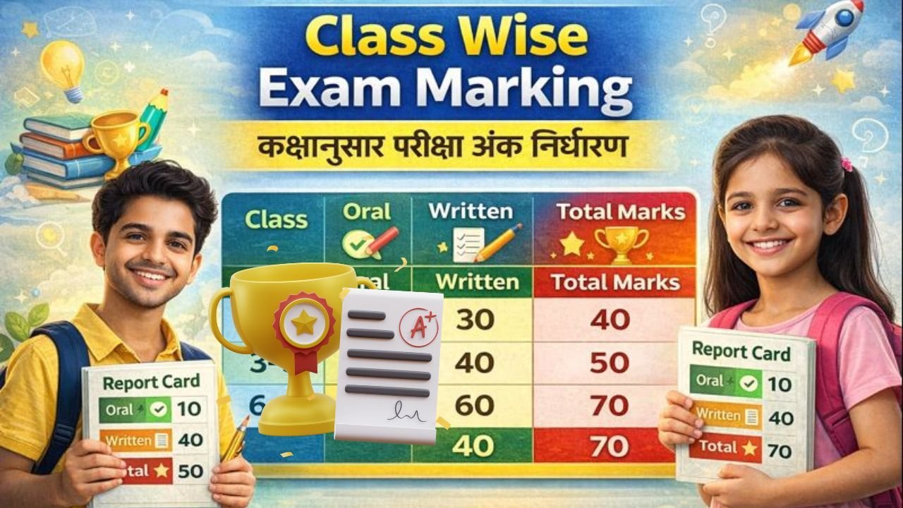 Class wise exam marking