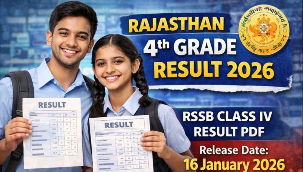 Rajasthan 4th Grade Result 2026