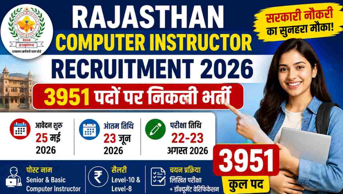 Rajasthan Computer Instructor Recruitment 2026