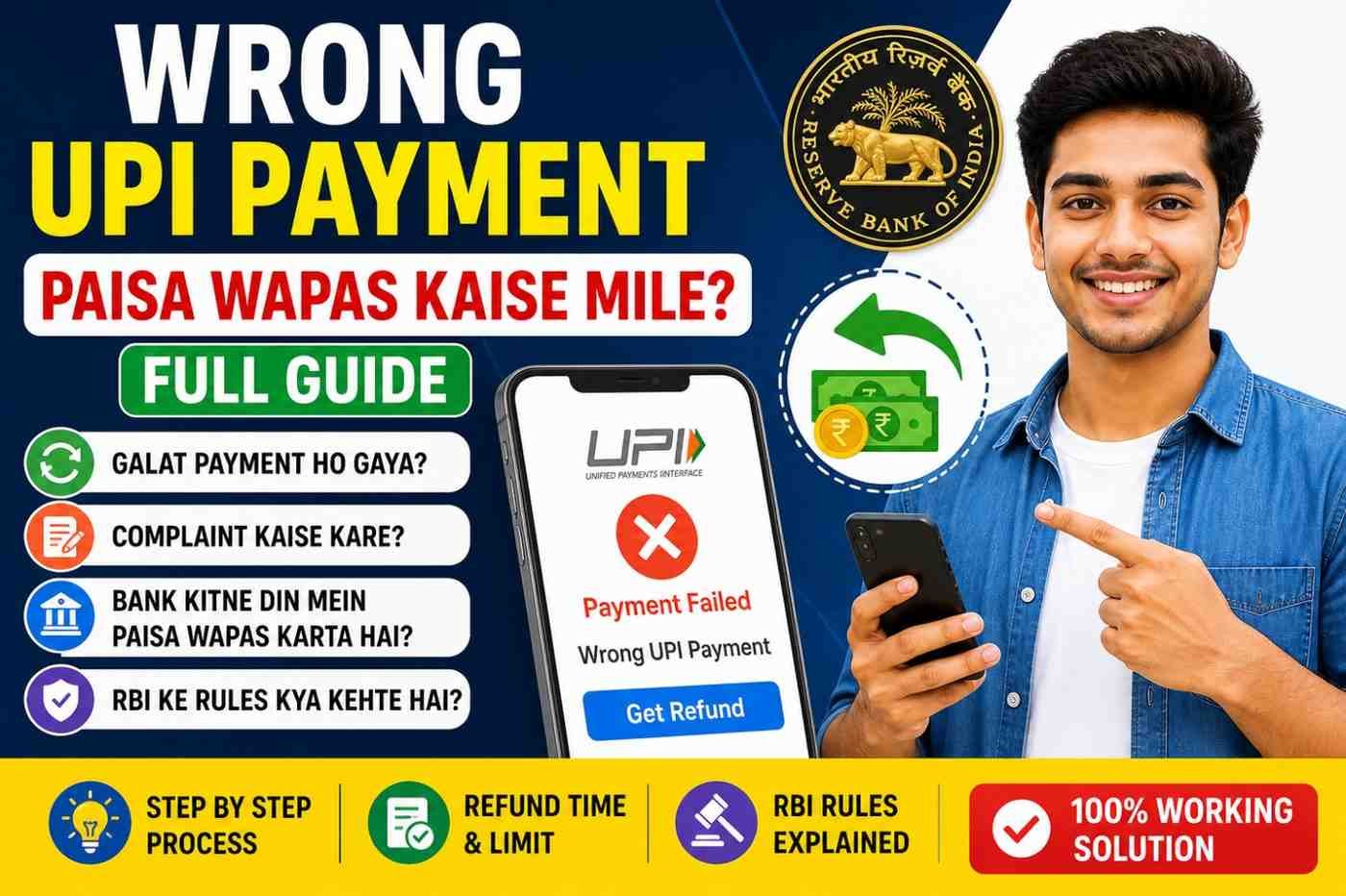 Wrong UPI Payment